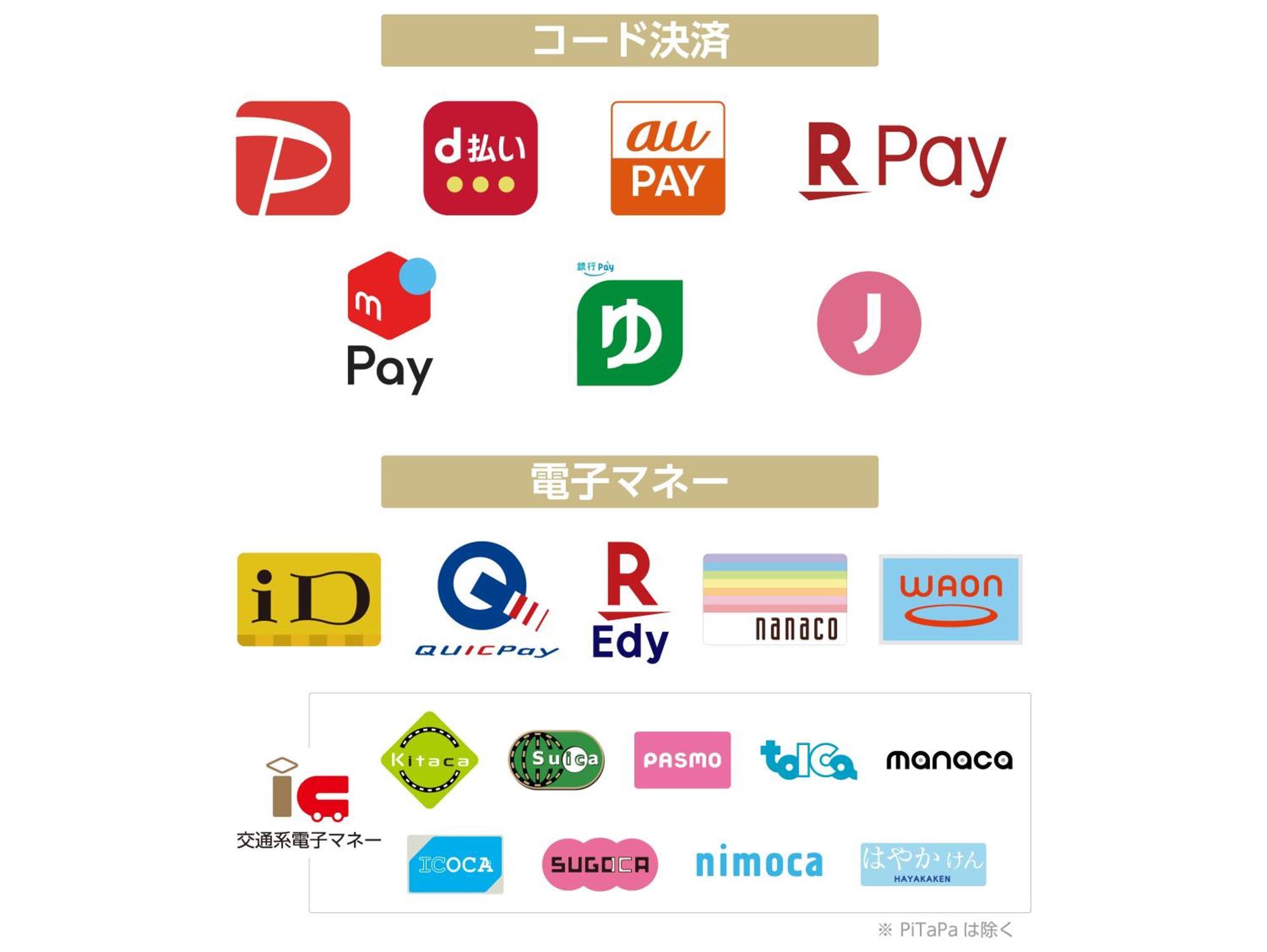 Apa Hotel Karuizawa Ekimae Karuizawaso Exteriör bild